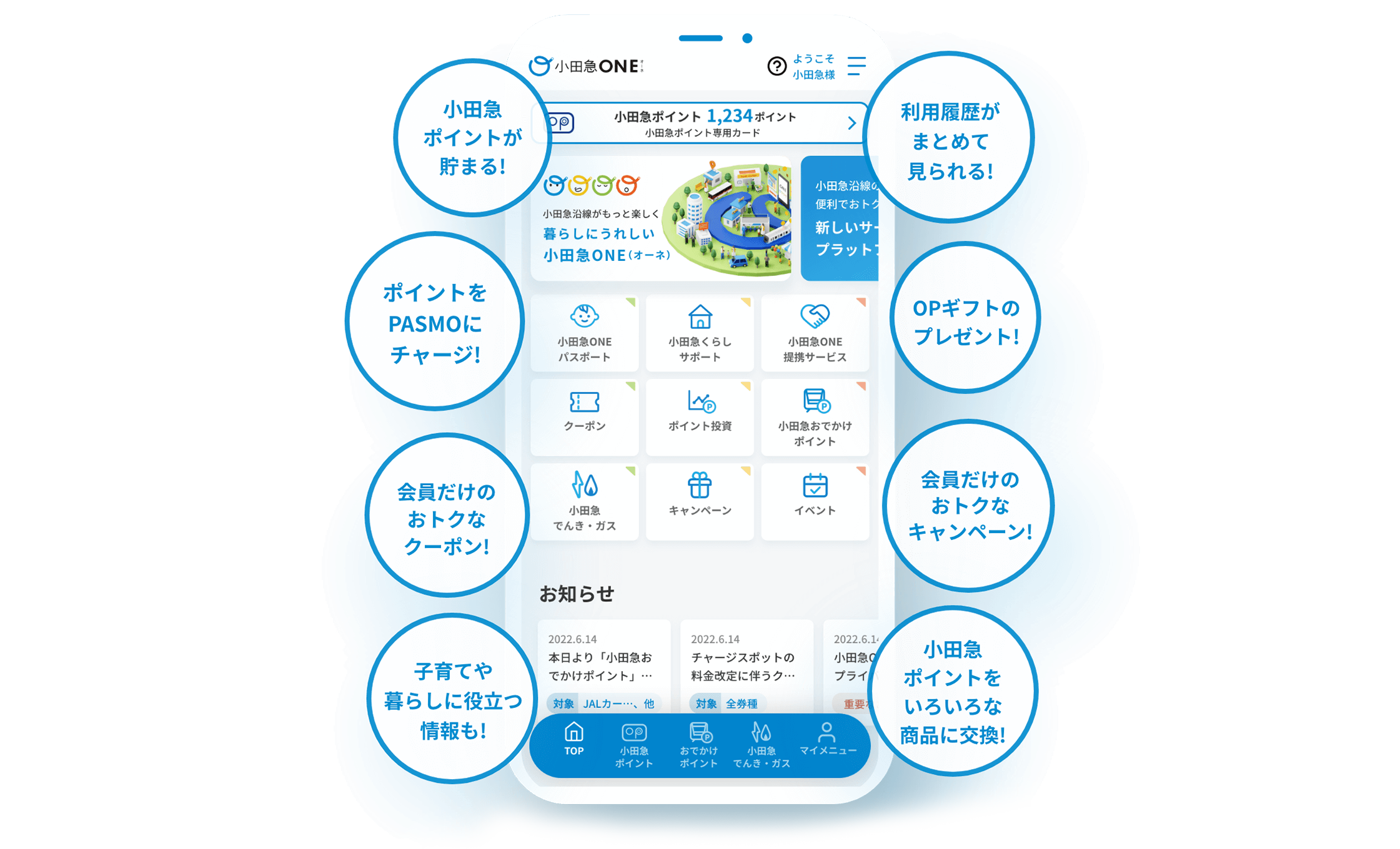 ONEキャンペーン2025｜小田急トラベル（小田急旅の予約サイト）