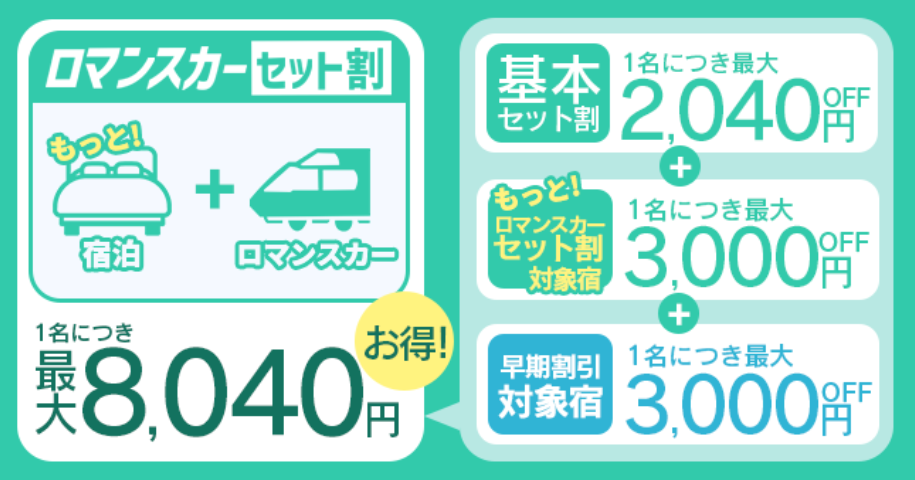 2026年ゴールデンウィーク(GW)特集｜小田急トラベル（小田急旅の予約