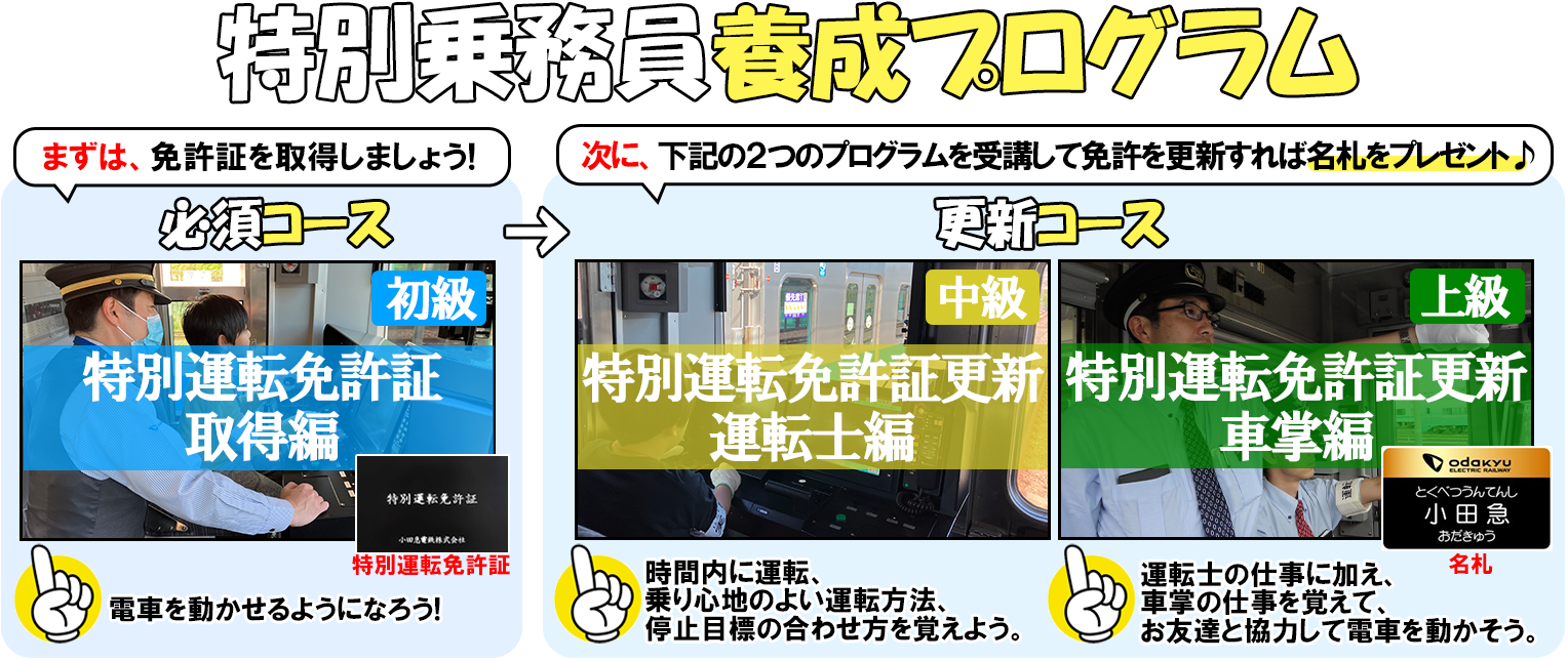 特別乗務員養成プログラム｜小田急トラベル（小田急旅の予約サイト）
