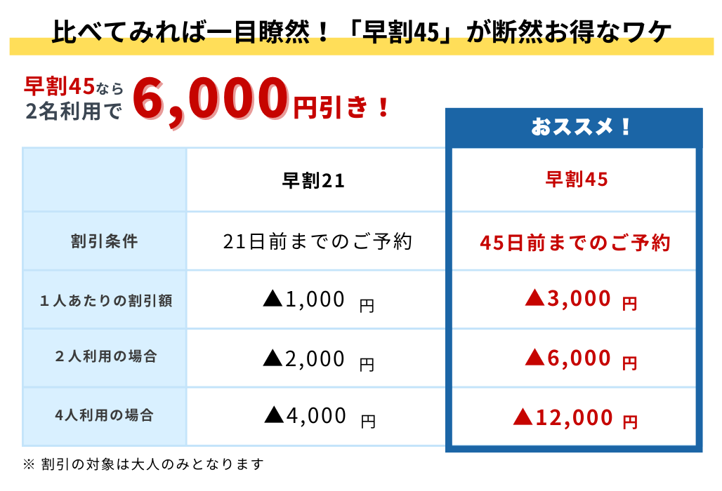 季の宿 雪月花 の小田急トラベル限定プラン「早割45」はこんなにお得！